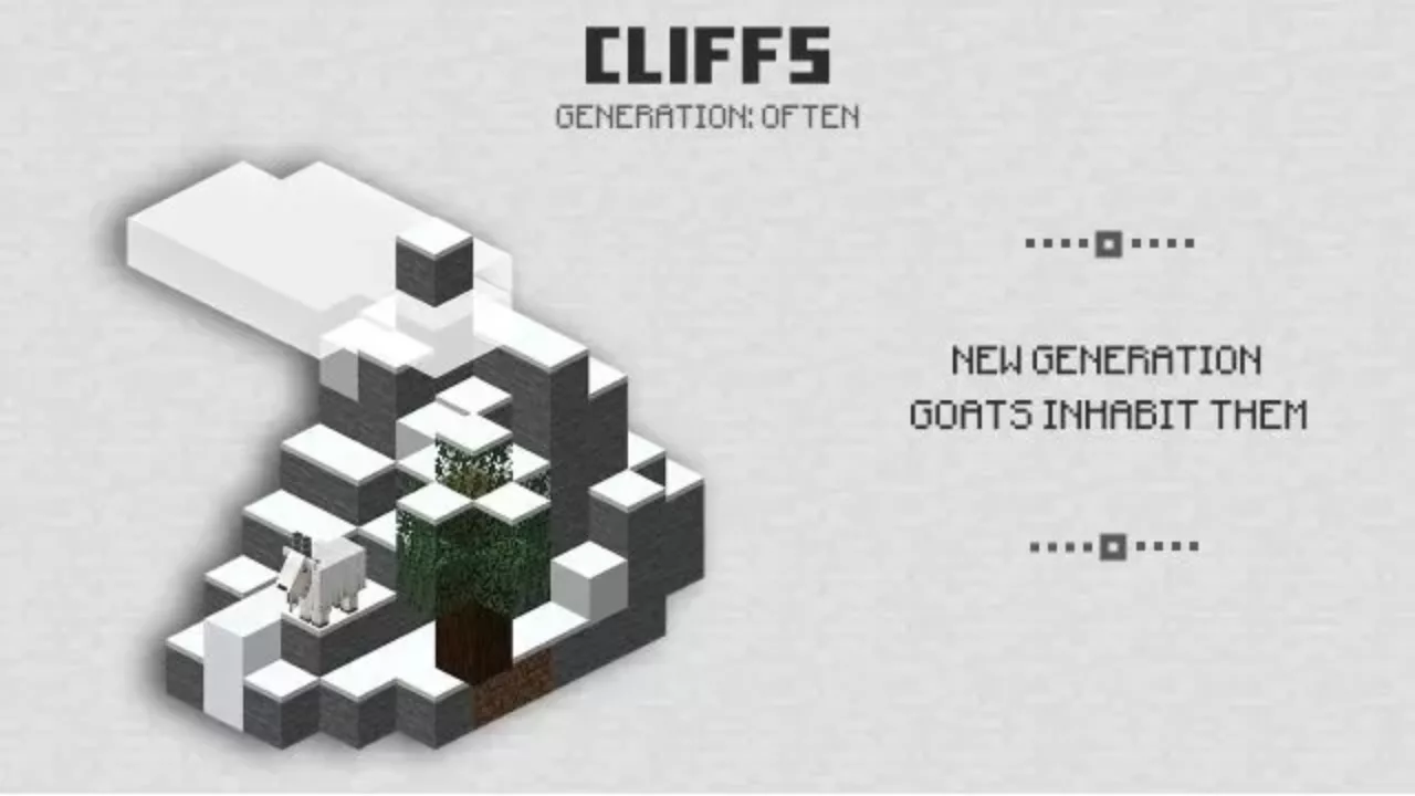 Download Minecraft 1.17, 1.17.0 and 1.17.0.0 APK Free: Caves & Cliffs -  GameNGadgets